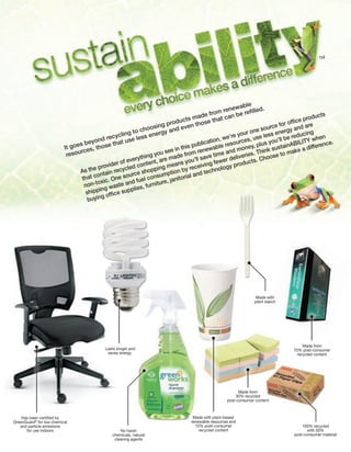 United Imaging 2014 green catalog 