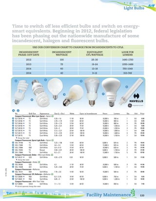 United Imaging 2014 green catalog 