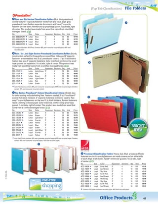United Imaging 2014 green catalog 