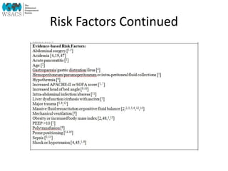 Risk Factors Continued
 
