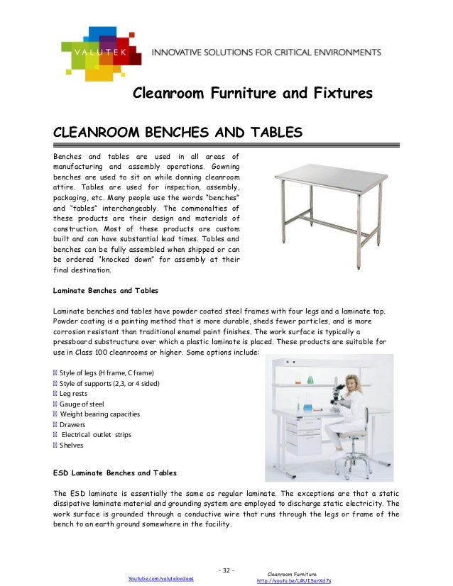2013 Guide To A Contamination Free Cleanroom