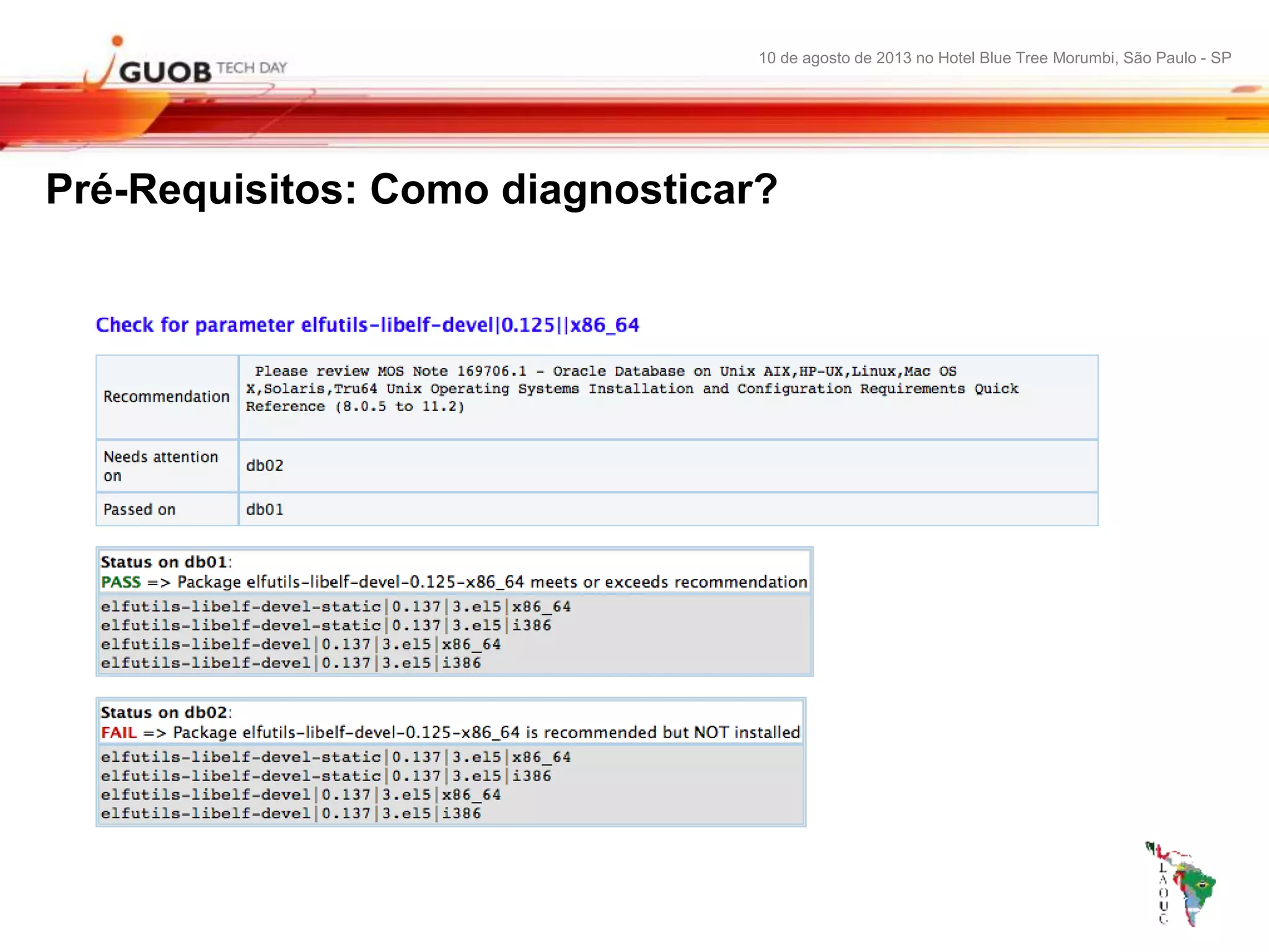 10 de agosto de 2013 no Hotel Blue Tree Morumbi, São Paulo - SP
Pré-Requisitos: Como diagnosticar?
 
