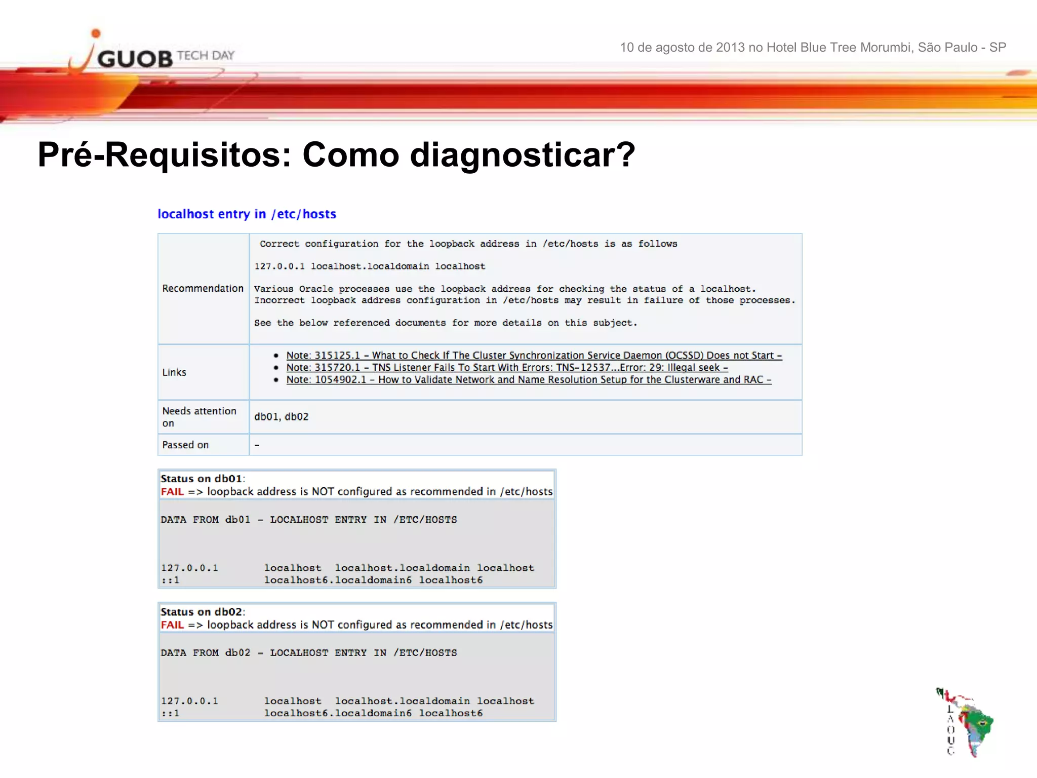10 de agosto de 2013 no Hotel Blue Tree Morumbi, São Paulo - SP
Pré-Requisitos: Como diagnosticar?
 