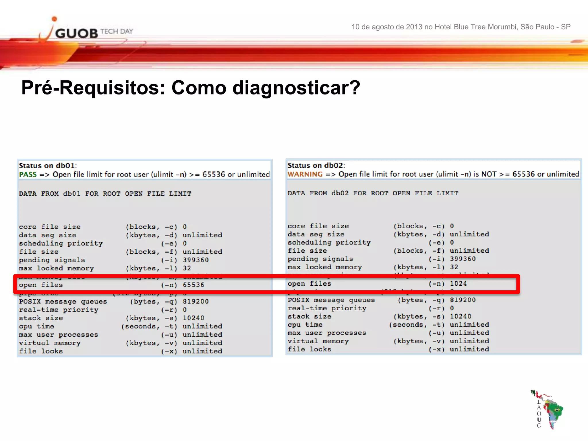 10 de agosto de 2013 no Hotel Blue Tree Morumbi, São Paulo - SP
Pré-Requisitos: Como diagnosticar?
 