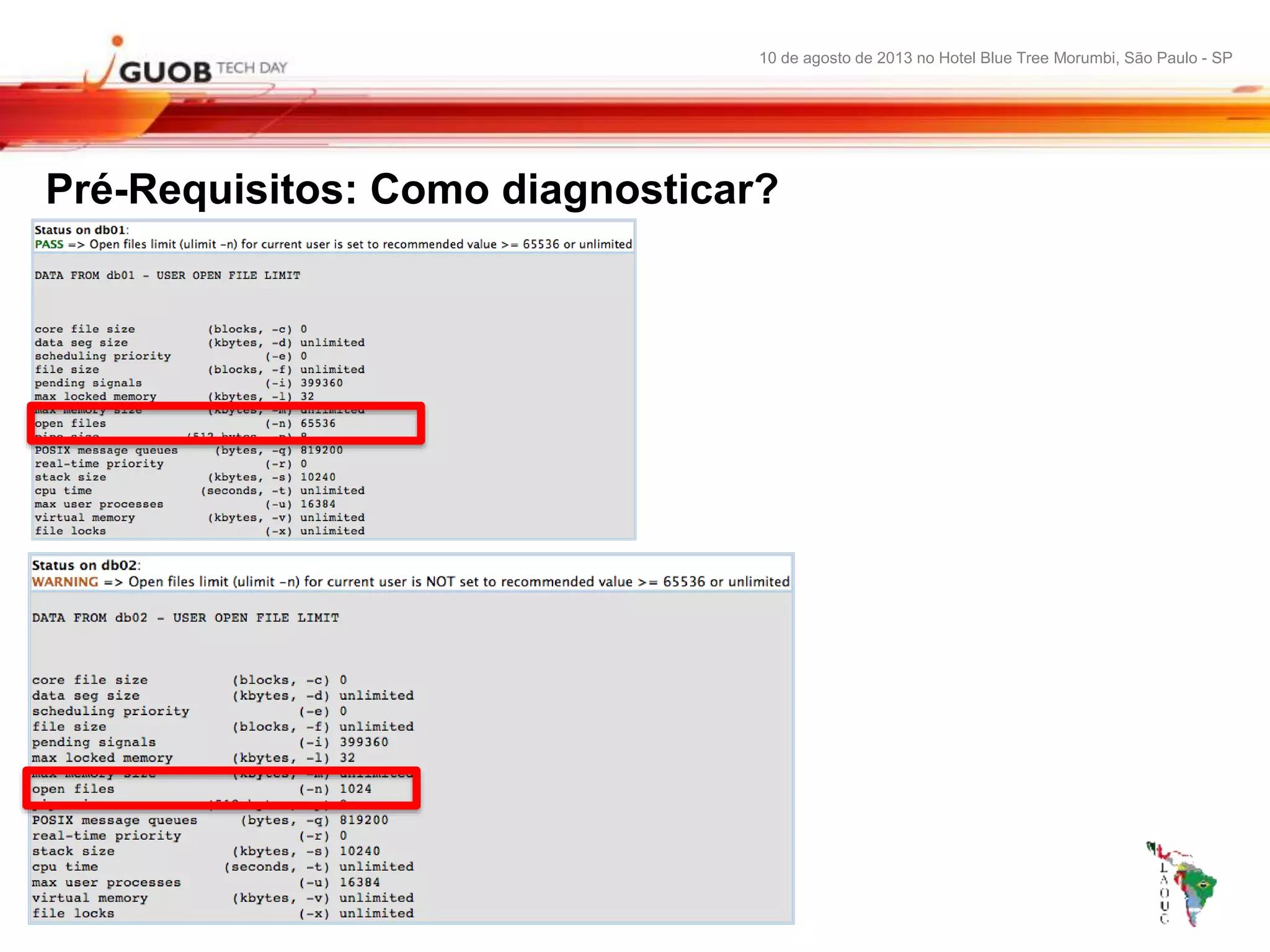 10 de agosto de 2013 no Hotel Blue Tree Morumbi, São Paulo - SP
Pré-Requisitos: Como diagnosticar?
 