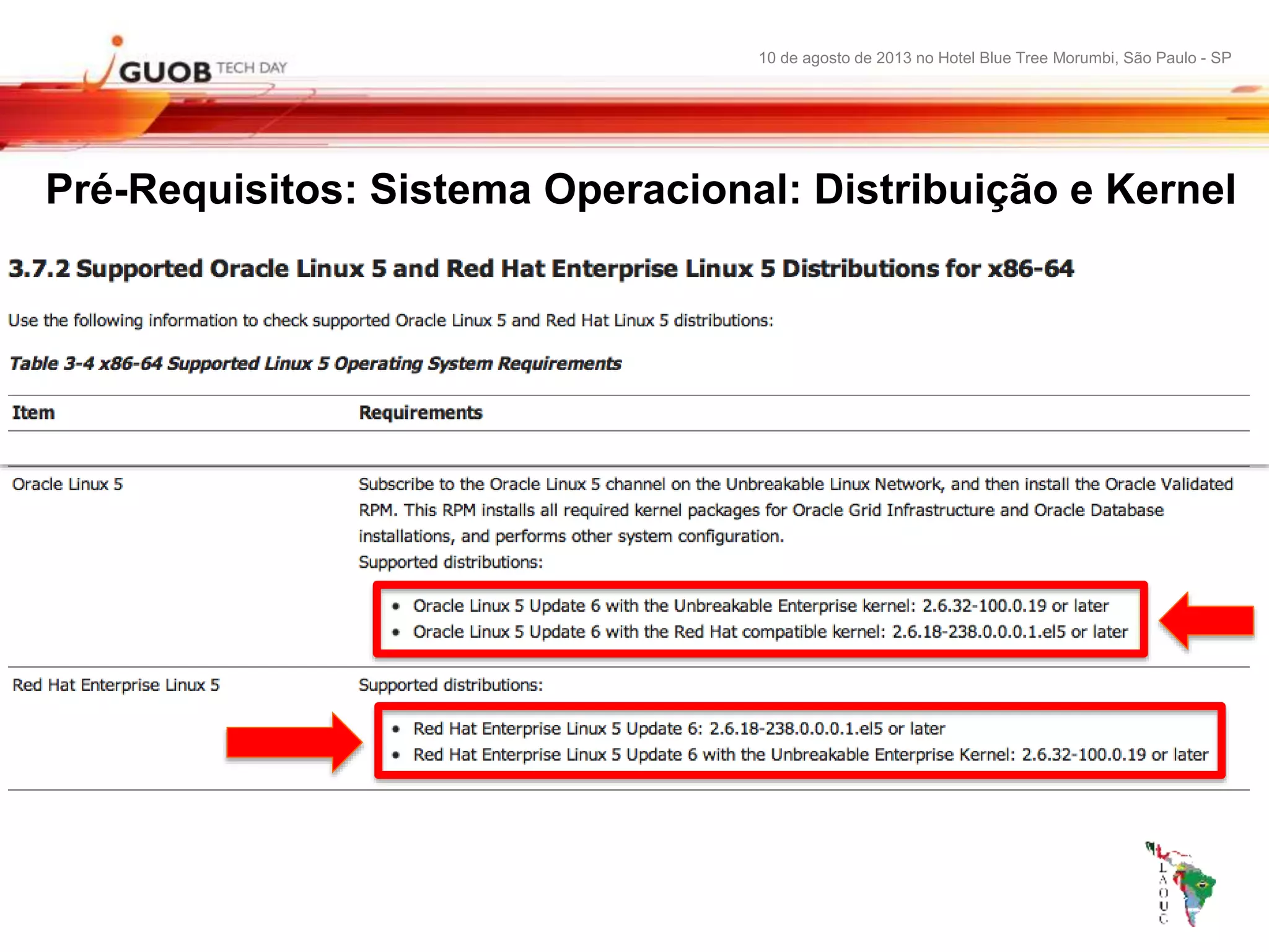10 de agosto de 2013 no Hotel Blue Tree Morumbi, São Paulo - SP
Pré-Requisitos: Sistema Operacional: Distribuição e Kernel
 