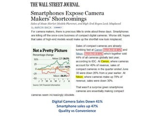 Digital Camera Sales Down 41% 
Smartphone sales up 47% 
Quality vs Convenience 
 