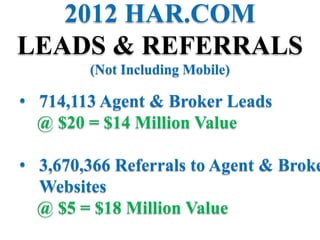 2013 H-Town Day: Bob Hale