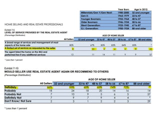2013 H-Town Day: Bob Hale