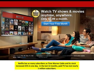 Netflix has as many subscribers as Time Warner Cable and its stock 
increased 25% in one day. In the last 12 months, paid TV has lost nearly 
1 million subscribers. 
 