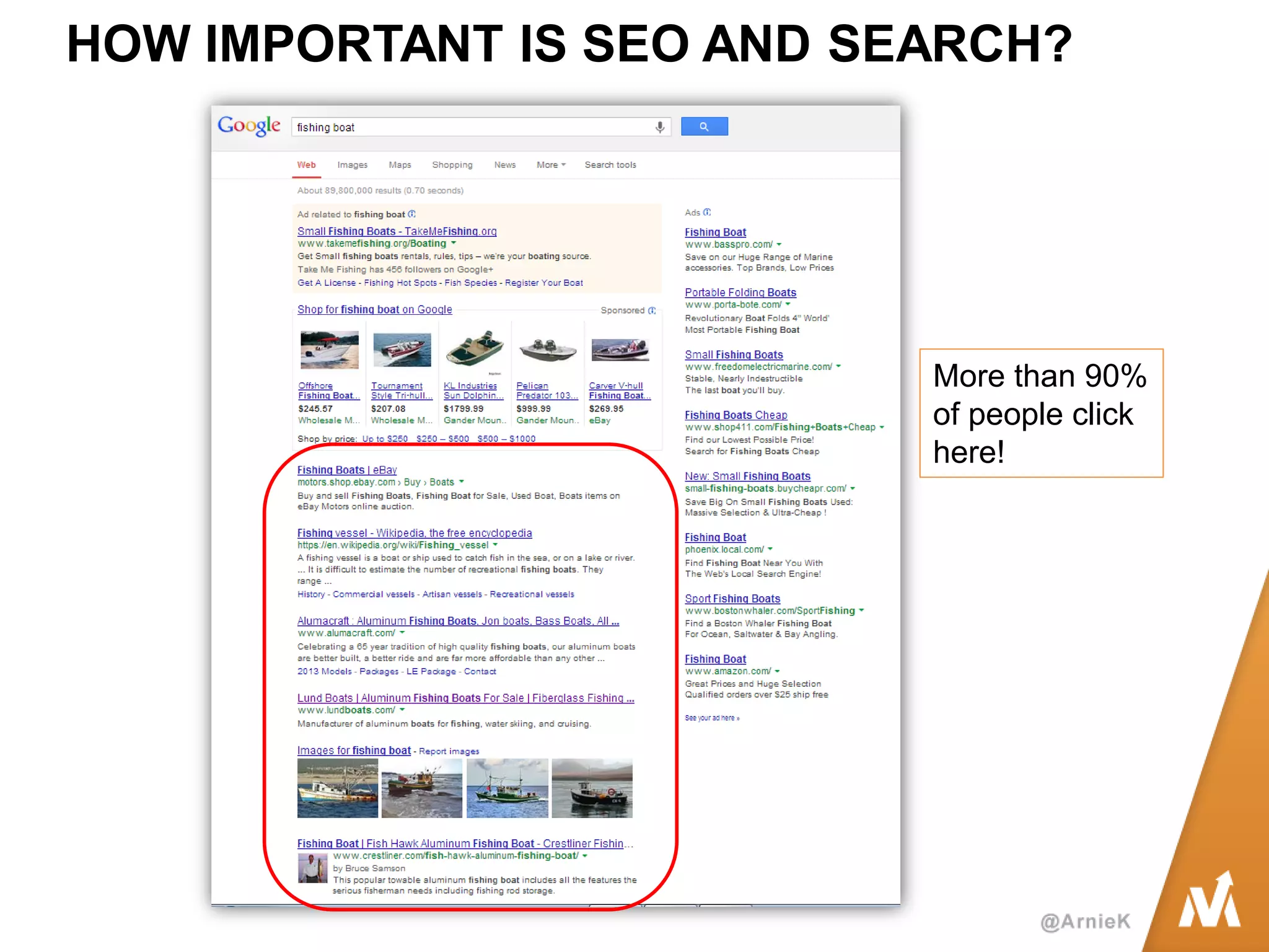HOW IMPORTANT IS SEO AND SEARCH? 
More than 90% of people click here!  