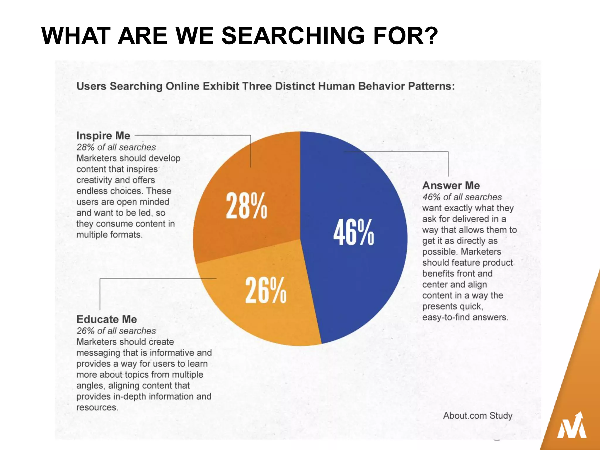 WHAT ARE WE SEARCHING FOR?  