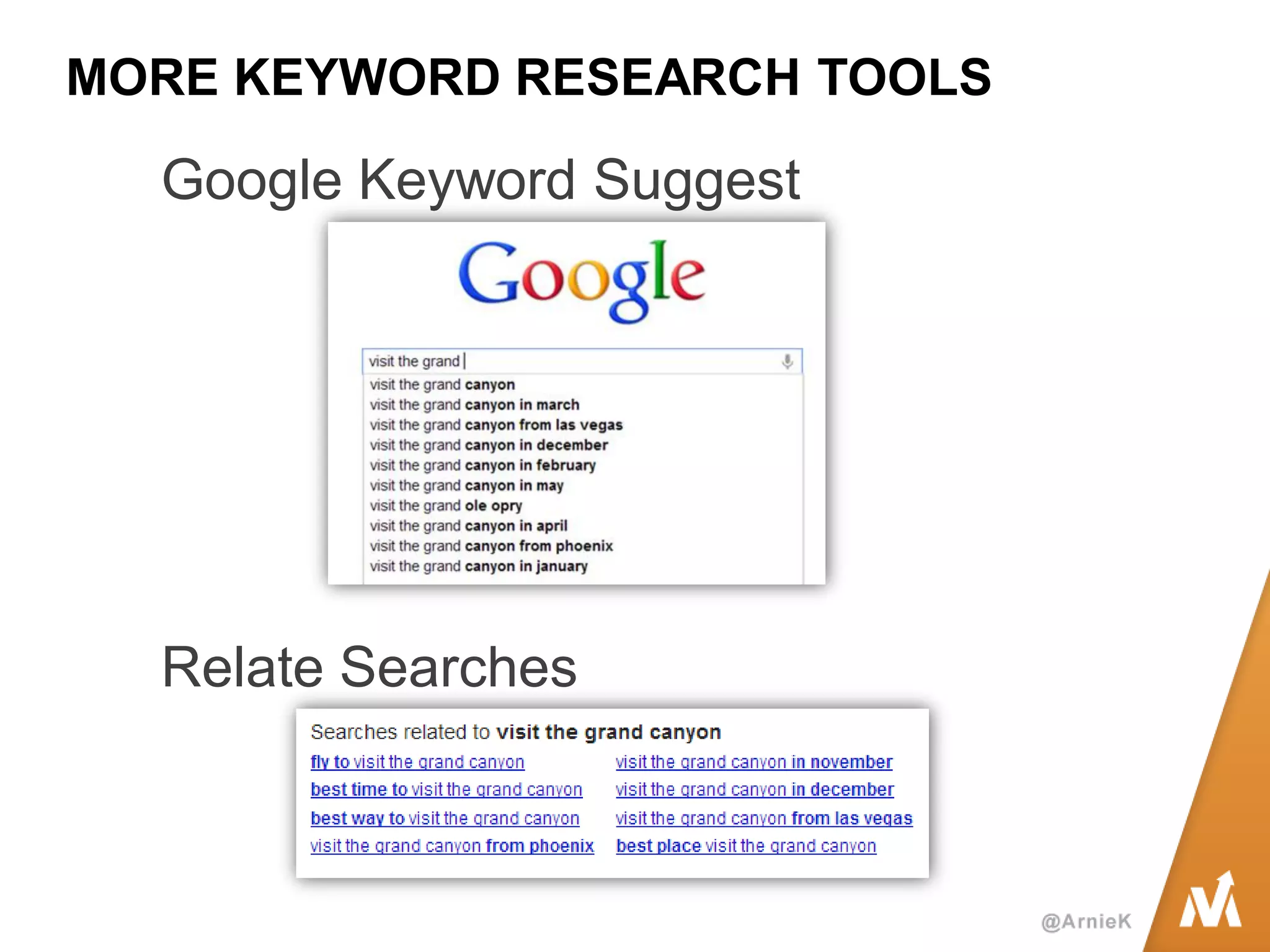 MORE KEYWORD RESEARCH TOOLS 
Google Keyword Suggest 
Relate Searches  