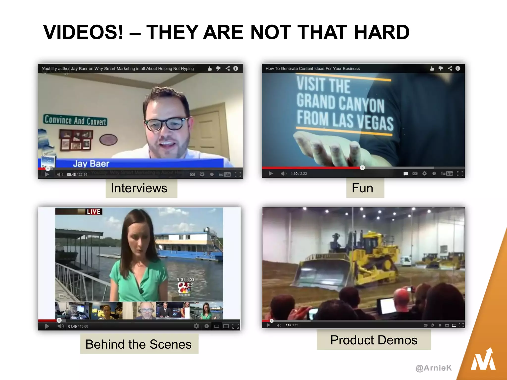 VIDEOS! – THEY ARE NOT THAT HARD 
Product Demos 
Fun 
Interviews 
Behind the Scenes  