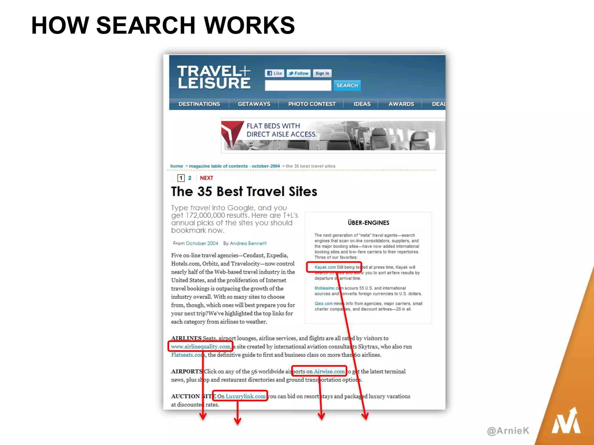 HOW SEARCH WORKS  