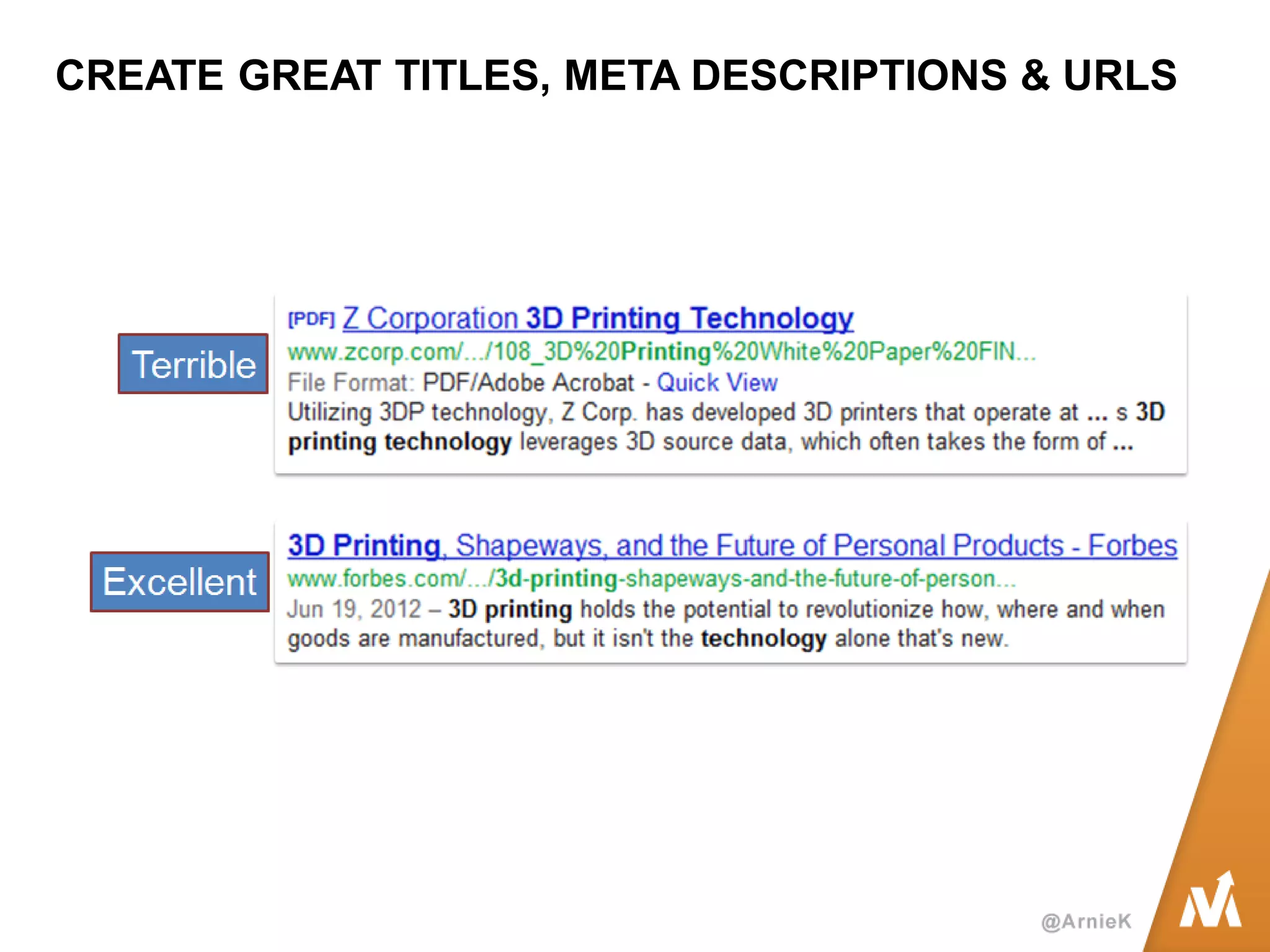 CREATE GREAT TITLES, META DESCRIPTIONS & URLS  