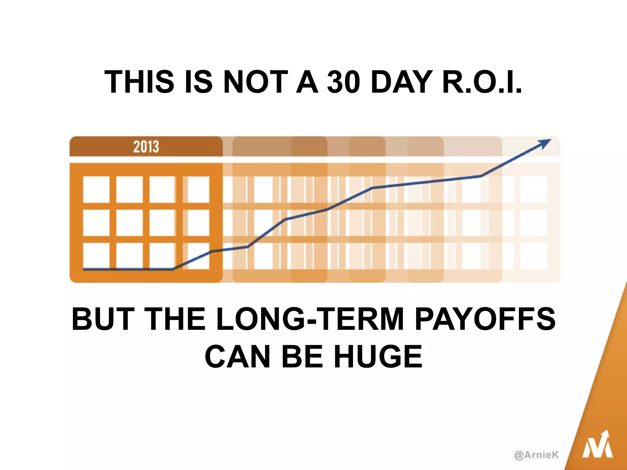 THIS IS NOT A 30 DAY R.O.I. 
BUT THE LONG-TERM PAYOFFS CAN BE HUGE  