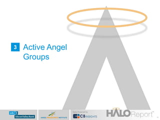 13
Active Angel
Groups
3
 