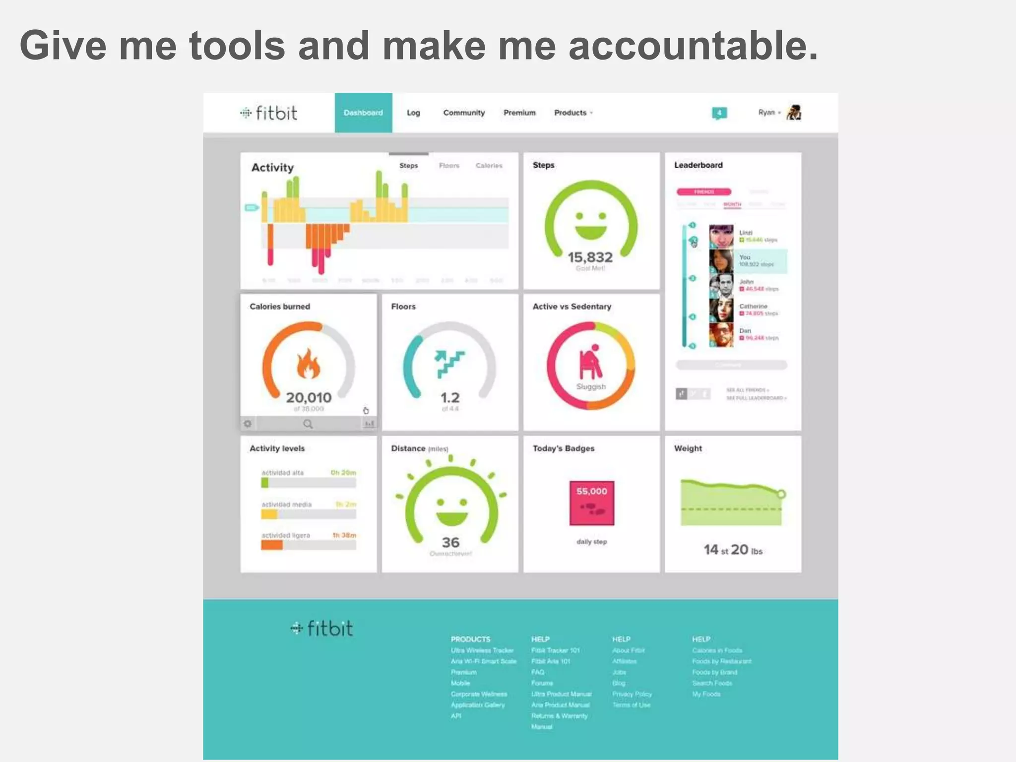 Give me tools and make me accountable.
 