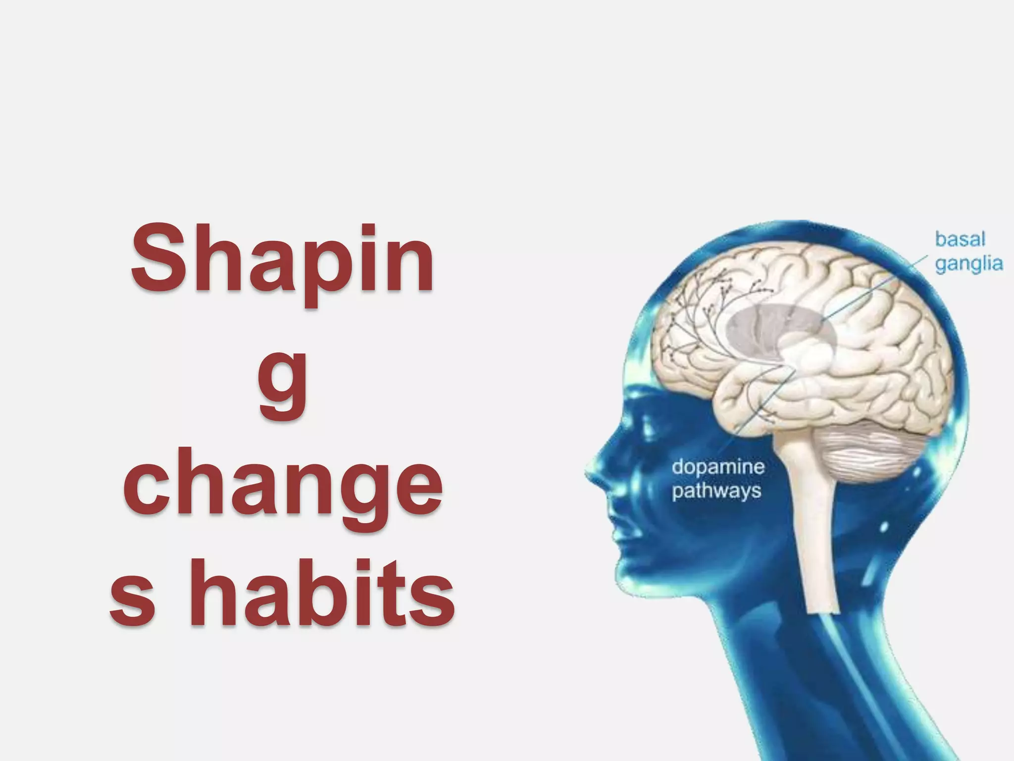 Shapin
g
change
s habits
 