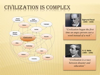 2013 History of Civilization - An Intro | PDF