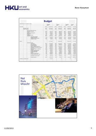 Rene Kooyman
11/09/2013 5
Budget
 