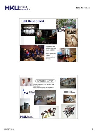 Rene Kooyman
11/09/2013 6
Het Huis Utrecht
Budget 400.000
Subsidie 100.000
Markt 300.000
Office space/flex
Theatre
accomodations
Horeca
Nicole Driessens / Ivo van den Baar
Rotterdam
DESIGNPRODUCTIES IN OPDRACHT
 