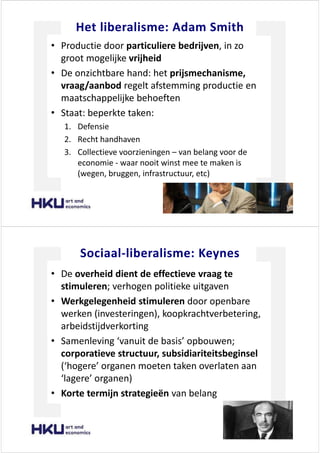 ,Ğƚ ůŝďĞƌĂůŝƐŵĞ͗ ĚĂŵ ^ŵŝƚŚ
‡ WƌŽĚƵĐƚŝĞ ĚŽŽƌ ƉĂƌƚŝĐƵůŝĞƌĞ ďĞĚƌŝũǀĞŶ͕ ŝŶ ǌŽ
ŐƌŽŽƚ ŵŽŐĞůŝũŬĞ ǀƌŝũŚĞŝĚ
‡ Ğ ŽŶǌŝĐŚƚďĂƌĞ ŚĂŶĚ͗ ŚĞƚ ƉƌŝũƐŵĞĐŚĂŶŝƐŵĞ͕
ǀƌĂĂŐͬĂĂŶďŽĚ ƌĞŐĞůƚ ĂĨƐƚĞŵŵŝŶŐ ƉƌŽĚƵĐƚŝĞ ĞŶ
ŵĂĂƚƐĐŚĂƉƉĞůŝũŬĞ ďĞŚŽĞĨƚĞŶ
‡ ^ƚĂĂƚ͗ ďĞƉĞƌŬƚĞ ƚĂŬĞŶ͗
ϭ͘ ĞĨĞŶƐŝĞ
Ϯ͘ ZĞĐŚƚ ŚĂŶĚŚĂǀĞŶ
ϯ͘ ŽůůĞĐƚŝĞǀĞ ǀŽŽƌǌŝĞŶŝŶŐĞŶ ʹ ǀĂŶ ďĞůĂŶŐ ǀŽŽƌ ĚĞ
ĞĐŽŶŽŵŝĞ Ͳ ǁĂĂƌ ŶŽŽŝƚ ǁŝŶƐƚ ŵĞĞ ƚĞ ŵĂŬĞŶ ŝƐ
;ǁĞŐĞŶ͕ ďƌƵŐŐĞŶ͕ ŝŶĨƌĂƐƚƌƵĐƚƵƵƌ͕ ĞƚĐͿ
^ŽĐŝĂĂůͲůŝďĞƌĂůŝƐŵĞ͗ <ĞǇŶĞƐ
‡ Ğ ŽǀĞƌŚĞŝĚ ĚŝĞŶƚ ĚĞ ĞĨĨĞĐƚŝĞǀĞ ǀƌĂĂŐ ƚĞ
ƐƚŝŵƵůĞƌĞŶ͖ ǀĞƌŚŽŐĞŶ ƉŽůŝƚŝĞŬĞ ƵŝƚŐĂǀĞŶ
‡ tĞƌŬŐĞůĞŐĞŶŚĞŝĚ ƐƚŝŵƵůĞƌĞŶ ĚŽŽƌ ŽƉĞŶďĂƌĞ
ǁĞƌŬĞŶ ;ŝŶǀĞƐƚĞƌŝŶŐĞŶͿ͕ ŬŽŽƉŬƌĂĐŚƚǀĞƌďĞƚĞƌŝŶŐ͕
ĂƌďĞŝĚƐƚŝũĚǀĞƌŬŽƌƚŝŶŐ
‡ ^ĂŵĞŶůĞǀŝŶŐ ͚ǀĂŶƵŝƚ ĚĞ ďĂƐŝƐ͛ ŽƉďŽƵǁĞŶ͖
ĐŽƌƉŽƌĂƚŝĞǀĞ ƐƚƌƵĐƚƵƵƌ͕ ƐƵďƐŝĚŝĂƌŝƚĞŝƚƐďĞŐŝŶƐĞů
;͚ŚŽŐĞƌĞ͛ ŽƌŐĂŶĞŶ ŵŽĞƚĞŶ ƚĂŬĞŶ ŽǀĞƌůĂƚĞŶ ĂĂŶ
͚ůĂŐĞƌĞ͛ ŽƌŐĂŶĞŶͿ
‡ <ŽƌƚĞ ƚĞƌŵŝũŶ ƐƚƌĂƚĞŐŝĞģŶ ǀĂŶ ďĞůĂŶŐ
 