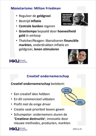 DŽŶĞƚĂƌŝƐŵĞ͗ DŝůƚŽŶ &ƌŝĞĚŵĂŶ
‡ ZĞŐƵůĞĞƌ ĚĞ ŐĞůĚŐƌŽĞŝ
‡ ĞƐƚƌŝũĚ ŝŶĨůĂƚŝĞ
‡ ĞŶƚƌĂůĞ ďĂŶŬĞŶ ƌĞŐĞƌĞŶ
‡ 'ƌŽĞŝƚĞŵƉŽ ďĞƉĂĂůĚ ĚŽŽƌ ŚŽĞǀĞĞůŚĞŝĚ
ŐĞůĚ ŝŶ ŽŵůŽŽƉ
‡ dŚĂƚĐŚĞƌͬZĞĂŐĞŶ͗ ůŝďĞƌĂůŝƐĞƌĞŶ ĨŝŶĂŶĐŝģůĞ
ŵĂƌŬƚĞŶ͕ ŽŶĚĞƌĚƌƵŬŬĞŶ ŝŶĨůĂƚŝĞ ĞŶ
ŐĞůĚŐƌŽĞŝ͕ ůĞŶĞŶ ƐƚŝŵƵůĞƌĞŶ
ƌĞĂƚŝĞĨ ŽŶĚĞƌŶĞŵĞƌƐĐŚĂƉ
ƌĞĂƚŝĞĨ ŽŶĚĞƌŶĞŵĞƌƐĐŚĂƉ ďĞƚĞŬĞŶƚ͗
‡ ĞŶ ĐƌĞĂƚŝĞĨ ŝĚĞĞ ŚĞďďĞŶ
‡ Ŷ Ěŝƚ ĐŽŵŵĞƌĐŝĞĞů ƵŝƚďĂƚĞŶ
‡ WƌŽĨŝƚ ŶŝĞƚ ĚĞ ĞŶŝŐĞ ĚƌŝǀĞƌ
‡ ƌĞĂƚŝĞ ǀĂĂŬ ƉƌŝŽƌŝƚĞŝƚ ďŽǀĞŶ ŐĞǁŝŶ
‡ ^ĐŚƵŵƉĞƚĞƌ͗ ŽŶĚĞƌŶĞŵĞƌƐ ƐƚƵƌĞŶ ĚĞ
͚ ƌĞĂƚŝĞǀĞ ĚĞƐƚƌƵĐƚŝĞ͖͛ ŝŶŶŽǀĂƚŝĞ ĚŽŽƌ
ŶŝĞƵǁĞ ŵĞƚŚŽĚĞƐ͕ ƉƌŽĚƵĐƚĞŶ͕ ŵĂƌŬƚĞŶ
/ Ɖ ϱϱ
 