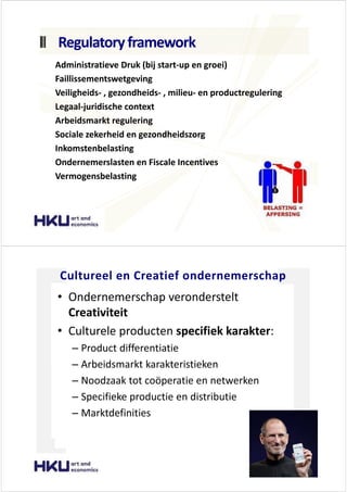 ĚŵŝŶŝƐƚƌĂƚŝĞǀĞ ƌƵŬ ;ďŝũ ƐƚĂƌƚͲƵƉ ĞŶ ŐƌŽĞŝͿ
&ĂŝůůŝƐƐĞŵĞŶƚƐǁĞƚŐĞǀŝŶŐ
sĞŝůŝŐŚĞŝĚƐͲ ͕ ŐĞǌŽŶĚŚĞŝĚƐͲ ͕ ŵŝůŝĞƵͲ ĞŶ ƉƌŽĚƵĐƚƌĞŐƵůĞƌŝŶŐ
>ĞŐĂĂůͲũƵƌŝĚŝƐĐŚĞ ĐŽŶƚĞǆƚ
ƌďĞŝĚƐŵĂƌŬƚ ƌĞŐƵůĞƌŝŶŐ
^ŽĐŝĂůĞ ǌĞŬĞƌŚĞŝĚ ĞŶ ŐĞǌŽŶĚŚĞŝĚƐǌŽƌŐ
/ŶŬŽŵƐƚĞŶďĞůĂƐƚŝŶŐ
KŶĚĞƌŶĞŵĞƌƐůĂƐƚĞŶ ĞŶ &ŝƐĐĂůĞ /ŶĐĞŶƚŝǀĞƐ
sĞƌŵŽŐĞŶƐďĞůĂƐƚŝŶŐ
ZĞŐƵůĂƚŽƌǇĨƌĂŵĞǁŽƌŬ
ƵůƚƵƌĞĞů ĞŶ ƌĞĂƚŝĞĨ ŽŶĚĞƌŶĞŵĞƌƐĐŚĂƉ
‡ KŶĚĞƌŶĞŵĞƌƐĐŚĂƉ ǀĞƌŽŶĚĞƌƐƚĞůƚ
ƌĞĂƚŝǀŝƚĞŝƚ
‡ ƵůƚƵƌĞůĞ ƉƌŽĚƵĐƚĞŶ ƐƉĞĐŝĨŝĞŬ ŬĂƌĂŬƚĞƌ͗
± WƌŽĚƵĐƚ ĚŝĨĨĞƌĞŶƚŝĂƚŝĞ
± ƌďĞŝĚƐŵĂƌŬƚ ŬĂƌĂŬƚĞƌŝƐƚŝĞŬĞŶ
± EŽŽĚǌĂĂŬ ƚŽƚ ĐŽƂƉĞƌĂƚŝĞ ĞŶ ŶĞƚǁĞƌŬĞŶ
± ^ƉĞĐŝĨŝĞŬĞ ƉƌŽĚƵĐƚŝĞ ĞŶ ĚŝƐƚƌŝďƵƚŝĞ
± DĂƌŬƚĚĞĨŝŶŝƚŝĞƐ
 