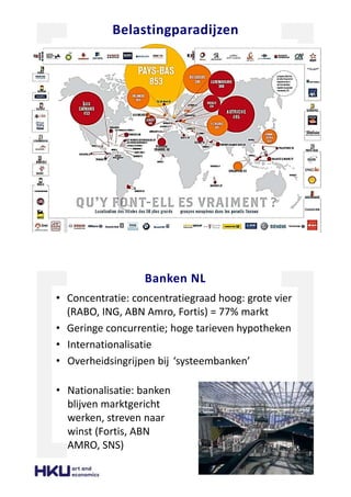 Belastingparadijzen
Banken NL
• Concentratie: concentratiegraad hoog: grote vier
(RABO, ING, ABN Amro, Fortis) = 77% markt
• Geringe concurrentie; hoge tarieven hypotheken
• Internationalisatie
• Overheidsingrijpen bij ‘systeembanken’
• Nationalisatie: banken
blijven marktgericht
werken, streven naar
winst (Fortis, ABN
AMRO, SNS)
 