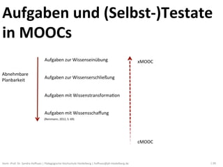 Aufgaben	
  und	
  (Selbst-­‐)Testate	
  
in	
  MOOCs                                                               	
  

...