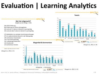 Evalua?on	
  |	
  Learning	
  Analy?cs                                                                                    ...
