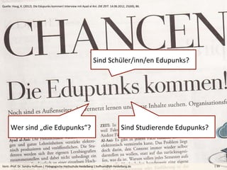 Quelle:	
  Haug,	
  K.	
  (2012).	
  Die	
  Edupunks	
  kommen!	
  Interview	
  mit	
  Ayad	
  al	
  Ani.	
  DIE	
  ZEIT.	...