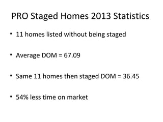 PRO Staged Homes 2013 Statistics
• 11 homes listed without being staged
• Average DOM = 67.09
• Same 11 homes then staged DOM = 36.45
• 54% less time on market
 