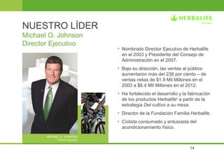 NUESTRO LÍDER
Michael O. Johnson
Director Ejecutivo

•

Nombrado Director Ejecutivo de Herbalife
en el 2003 y Presidente del Consejo de
Administración en el 2007.

•

Bajo su dirección, las ventas al público
aumentaron más del 238 por ciento – de
ventas netas de $1.9 Mil Millones en el
2003 a $6.4 Mil Millones en el 2012.

•

Ha fortalecido el desarrollo y la fabricación
de los productos Herbalife® a partir de la
estrategia Del cultivo a su mesa.

•
•

Director de la Fundación Familia Herbalife.
Ciclista consumado y entusiasta del
acondicionamiento físico.

MICHAEL O. JOHNSON
Director Ejecutivo

14

 