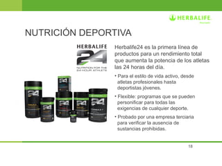 NUTRICIÓN DEPORTIVA
Herbalife24 es la primera línea de
productos para un rendimiento total
que aumenta la potencia de los atletas
las 24 horas del día.
• Para el estilo de vida activo, desde
atletas profesionales hasta
deportistas jóvenes.
• Flexible: programas que se pueden
personificar para todas las
exigencias de cualquier deporte.
• Probado por una empresa terciaria
para verificar la ausencia de
sustancias prohibidas.

18

 