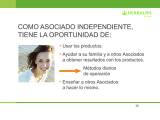 COMO ASOCIADO INDEPENDIENTE,
TIENE LA OPORTUNIDAD DE:
• Usar los productos.
• Ayudar a su familia y a otros Asociados
a obtener resultados con los productos.
Métodos diarios
de operación

• Enseñar a otros Asociados
a hacer lo mismo.

25

 