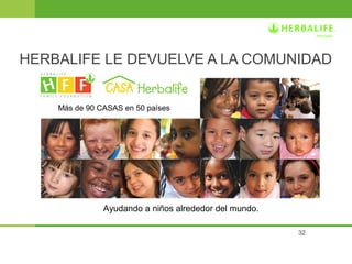 HERBALIFE LE DEVUELVE A LA COMUNIDAD
Más de 90 CASAS en 50 países

Ayudando a niños alrededor del mundo.
32

 