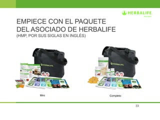 EMPIECE CON EL PAQUETE
DEL ASOCIADO DE HERBALIFE
(HMP, POR SUS SIGLAS EN INGLÉS)

Mini

Completo

33

 