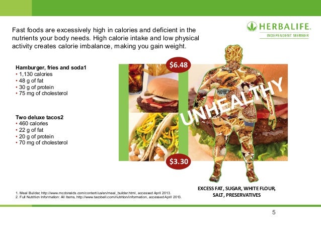 Fast Foods With Least Calories Fast Foods With Least Calories