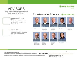 15
*Titles are for identification purposes only.
The University of California does not endorse specific products or services as a matter of policy.
†The Nobel Foundation has no affiliation with Herbalife and does not review, approve or endorse Herbalife® products.
ADVISORS
Today, Herbalife has a great team of
paid advisors, including:
David Heber, M.D., Ph.D., F.A.C.P.,
F.A.C.N.
Chairman, Herbalife Nutrition Institute
and Nutrition Advisory Board and
Founding Director, Center for Human
Nutrition, UCLA*
Lou Ignarro, Ph.D.
Nobel Laureate in Medicine✝
Distinguished Professor of Pharmacology
at the UCLA* School of Medicine
Steve Henig,
Ph.D.
CHIEF SCIENTIFIC
OFFICER
David Heber,
M.D., Ph.D., F.A.C.P.,
F.A.C.N.
CHAIRMAN
Herbalife Nutrition
Institute and Nutrition
Advisory Board
Louis Ignarro,
Ph.D. Nobel*
Laureate in Medicine
MEMBER
Herbalife Nutrition
Institute Nutrition
Advisory Board
Luigi Gratton,
M.D., M.P.H.
VICE PRESIDENT
Product Marketing
John Heiss,
Ph.D.
SENIOR DIRECTOR
Sports and Fitness
Worldwide Product
Marketing
Vasilios Frankos,
Ph.D.
SENIOR VICE
PRESIDENT
Global Product Science,
Safety and Compliance
Gary Small,
M.D.
MEMBER
Herbalife Nutrition
Institute Nutrition
Advisory Board
Paulo Giacomoni,
Ph.D.
VICE PRESIDENT
Research and
Development
Skincare
Rocio Medina,
M.D.
VICE PRESIDENT
Nutrition Training
Information: christiancornet@hotmail.com
@christiancornet
 
