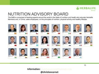 16
NUTRITION ADVISORY BOARD
The NAB is comprised of leading experts around the world in the fields of nutrition and health who educate Herbalife
Members and, in China, sales employees, on the principles of nutrition, physical activity and healthy lifestyle.
Nutrition Advisory Boardtrition Advisory Boardtrition Advisory Board
Nutrition Advisory Bo
sory Board
Nutrition Advisory BoardNutrition Advisory Board
Nutrition Advisory Board
Nutrition ANutrition Advisory Bo
Information: christiancornet@hotmail.com
@christiancornet
 