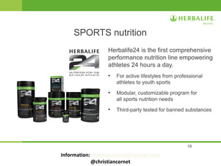 18
Herbalife24 is the first comprehensive
performance nutrition line empowering
athletes 24 hours a day.
• For active lifestyles from professional
athletes to youth sports
• Modular, customizable program for
all sports nutrition needs
• Third-party tested for banned substances
SPORTS nutrition
Information: christiancornet@hotmail.com
@christiancornet
 