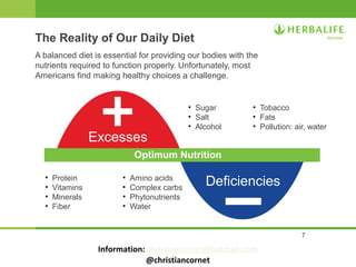 7
• Protein
• Vitamins
• Minerals
• Fiber
• Amino acids
• Complex carbs
• Phytonutrients
• Water
Optimum Nutrition
Excesses
Deficiencies
A balanced diet is essential for providing our bodies with the
nutrients required to function properly. Unfortunately, most
Americans find making healthy choices a challenge.
The Reality of Our Daily Diet
• Sugar
• Salt
• Alcohol
• Tobacco
• Fats
• Pollution: air, water
Information: christiancornet@hotmail.com
@christiancornet
 