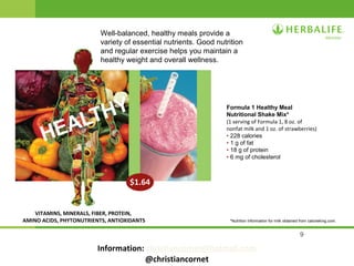 9
Well-balanced, healthy meals provide a
variety of essential nutrients. Good nutrition
and regular exercise helps you maintain a
healthy weight and overall wellness.
Formula 1 Healthy Meal
Nutritional Shake Mix*
(1 serving of Formula 1, 8 oz. of
nonfat milk and 1 oz. of strawberries)
• 228 calories
• 1 g of fat
• 18 g of protein
• 6 mg of cholesterol
VITAMINS, MINERALS, FIBER, PROTEIN,
AMINO ACIDS, PHYTONUTRIENTS, ANTIOXIDANTS *Nutrition Information for milk obtained from calorieking.com.
$1.64
HEALTHY
Information: christiancornet@hotmail.com
@christiancornet
 