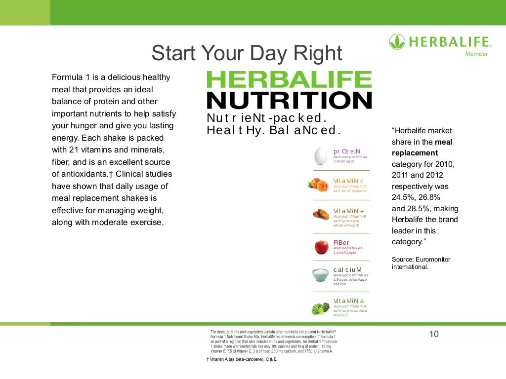 Herbalife Opportunity slide presentation from Herbalife