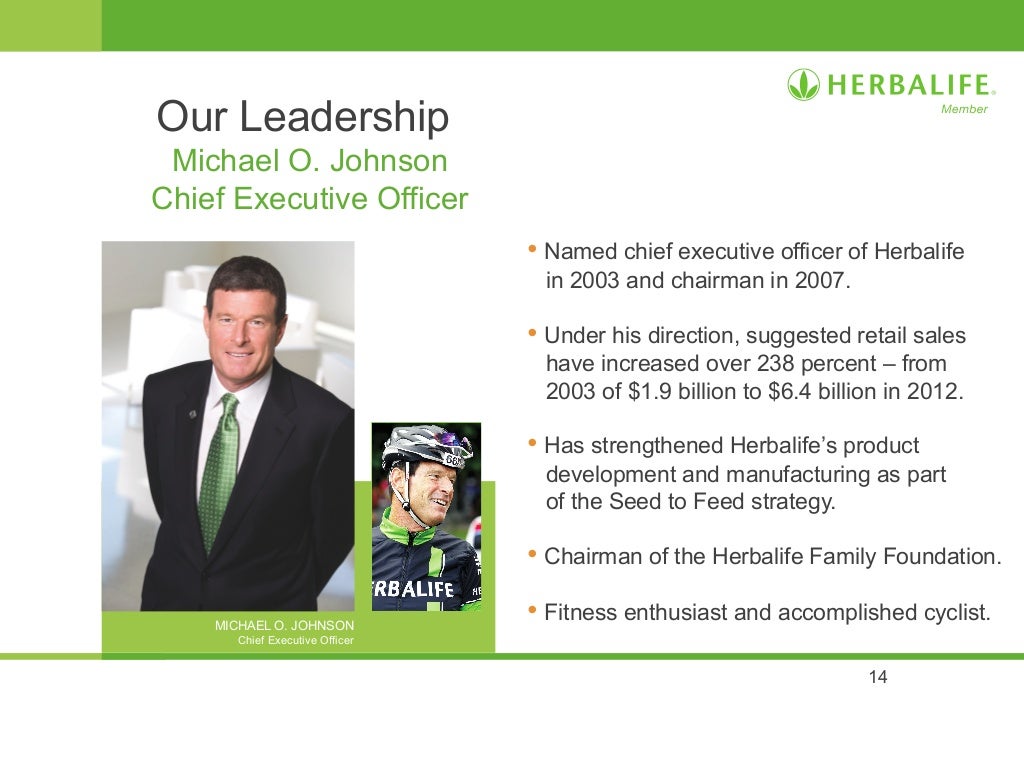 Herbalife Opportunity slide presentation from Herbalife