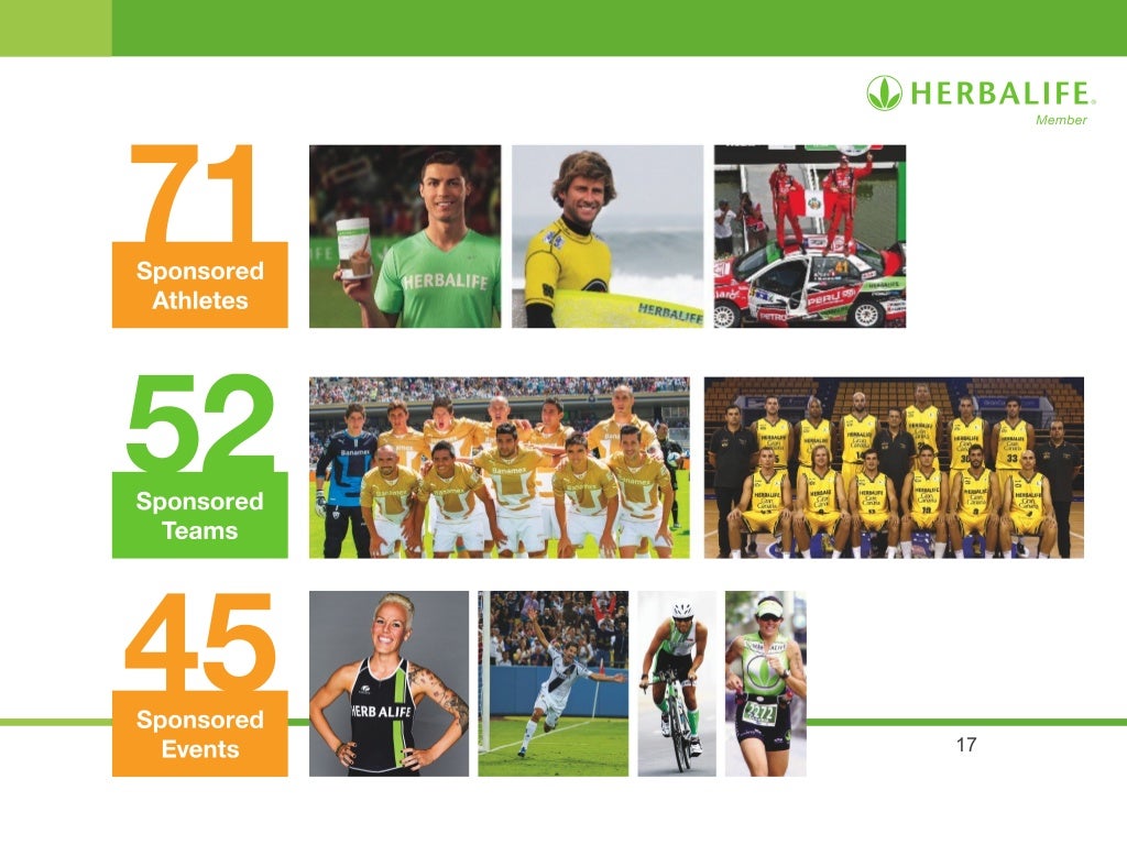 Herbalife Opportunity slide presentation from Herbalife