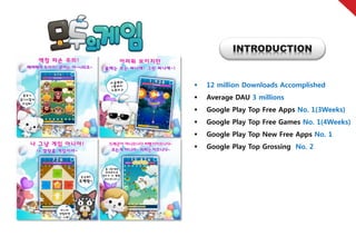 INTRODUCTION


   12 million Downloads Accomplished
   Average DAU 3 millions
   Google Play Top Free Apps No. 1(3Weeks)
   Google Play Top Free Games No. 1(4Weeks)
   Google Play Top New Free Apps No. 1
   Google Play Top Grossing No. 2
 